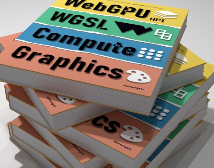 WebGPU+WGSL/Compute/Graphics All-In-One
