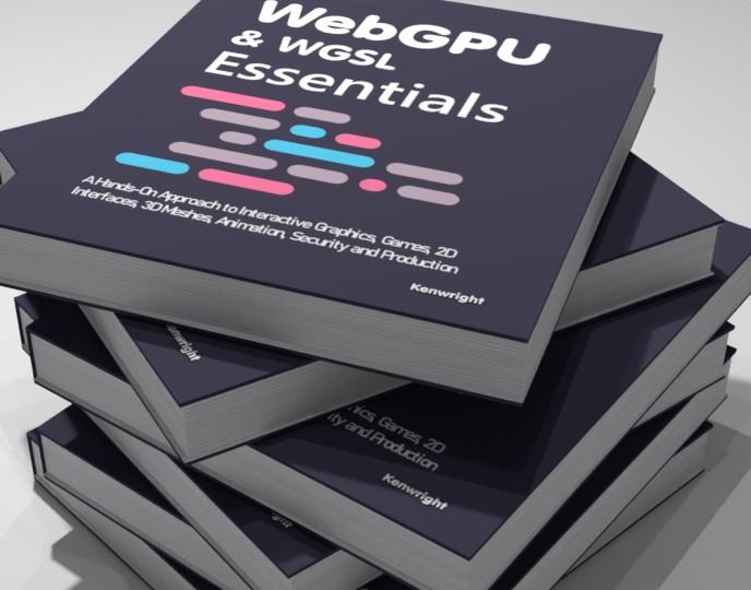 WebGPU & WGSL Essentials: A Hands-On Approach to Interactive Graphics, Games, 2D Interfaces, 3D Meshes, Animation, Security and Production